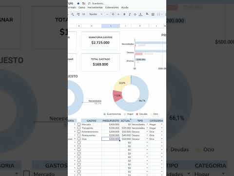 por fin encontr&eacute; la forma de organizar mis finanzas personales