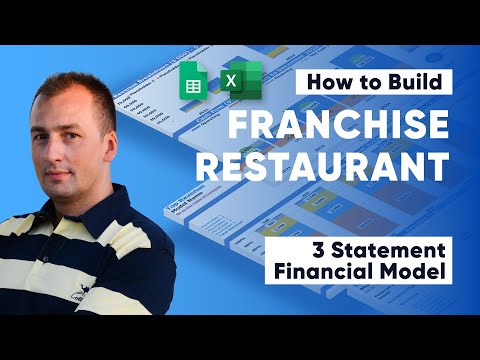 , title : 'How to Build a Franchise Restaurant 3 Statement Financial Model For Startup'