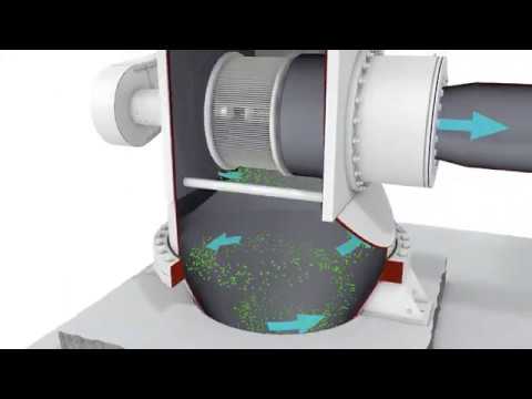 Protein Shifting - 3D Animation Hosokawa Alpine Zirkoplex ZPS