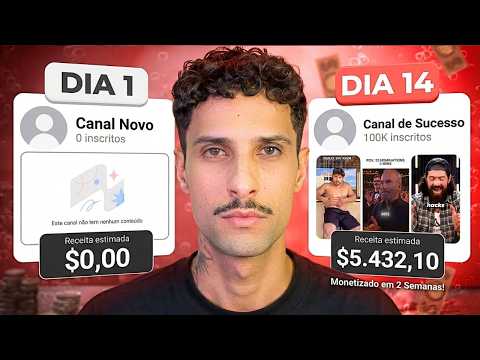 The New YouTube Update Changed Everything (What Works NOW)