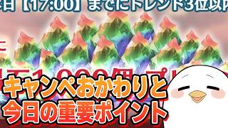 半額で大事な事を忘れていたりしないかい？　今日のキャンペおかわり告知と重要めなポイントたちサクッと紹介【グラブル】