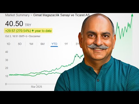 Mohnish Pabrai's New Turkish Bet 🇹🇷 (GMTAS) — Is It Too Late To Buy?