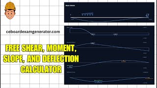 I MADE A FREE ONLINE BEAM DEFLECTION CALCULATOR using JAVASCRIPT