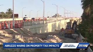Palm Beach County administrator says property tax vote could lead local municipalities to insolvency