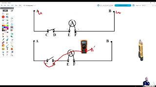 Class on Diagrams: What You Missed Saturday