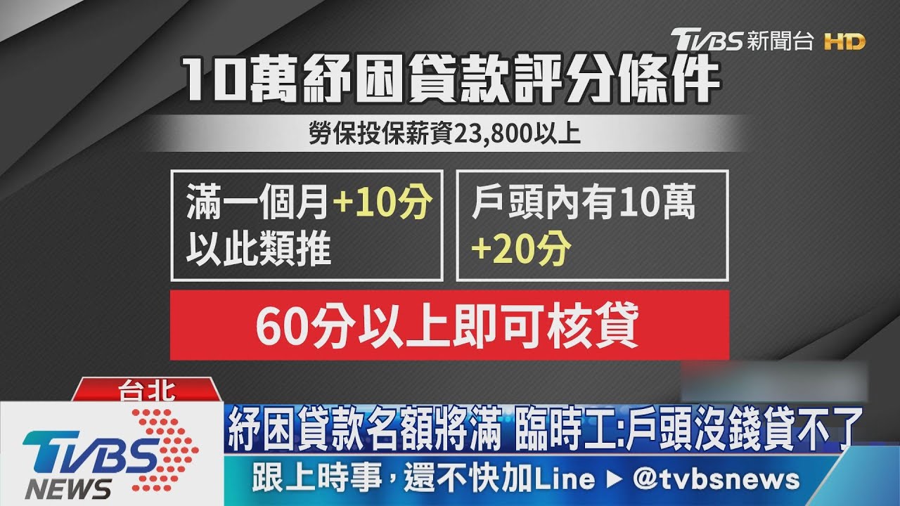 預借現金創新高! 10萬紓困貸嘸反成「卡奴」