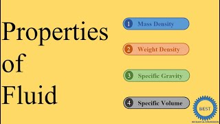 Properties of Fluid
