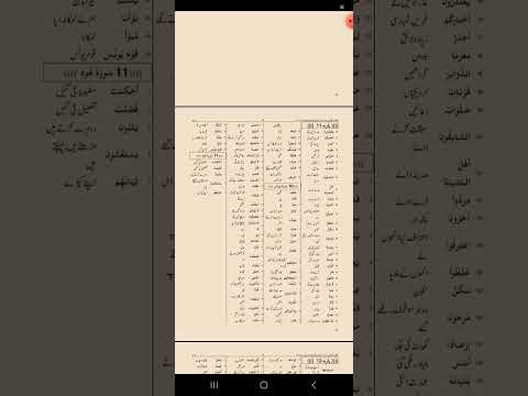 Lugat-ul-Quran (Dictionary)_ Understand Al Quran 2024. #Quran  #MashaAllah  #Dua