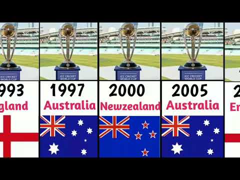 ICC Women's World Cup Winners list From 1973 to 2022 । ICC women's world cup history । #cricket
