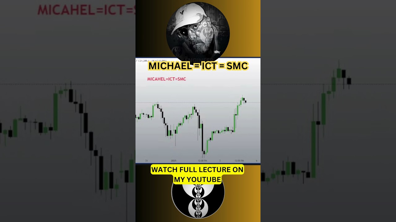 MICHAEL = ICT = SMC #cryptotrading #trading #icmarkets #tradingstrategies #stockmarket #ictforex