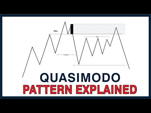 HOW TO TRADE QUASIMODO PATTERN | QML SETUP EXPLAINED