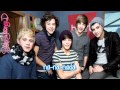 One Direction - Everything About You (Traducida ...