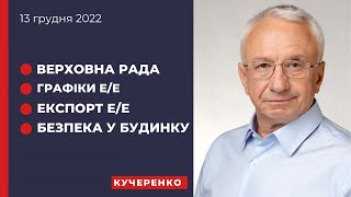 Графік відключення електроенергії: до кого звернутися для перевірки?