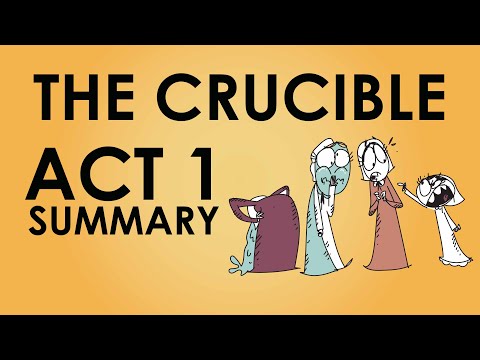 The Crucible - Act 1 Summary - Schooling Online