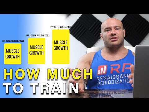 How Many Sets Maximize Growth | Hypertrophy Made Simple #6
