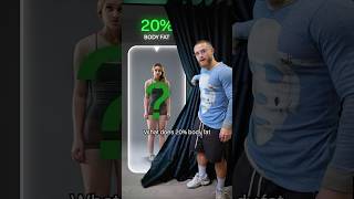 Body Fat Percentage Visual Guide — Full Breakdown & Transcript