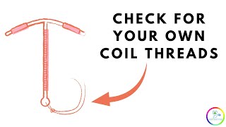 How to check your IUD coil is in place