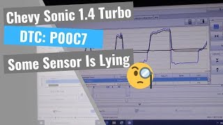 OBD p00c7 significado