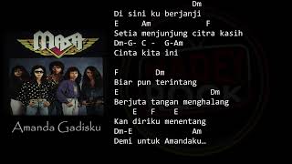 Download lagu Amanda Gadisku - Masa Kord Gitar mp3
