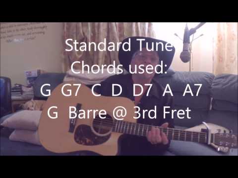 download lagu mp3 mp4 Before The Next Teardrop Falls Chords, download lagu Before The Next Teardrop Falls Chords gratis, unduh video klip Before The Next Teardrop Falls Chords