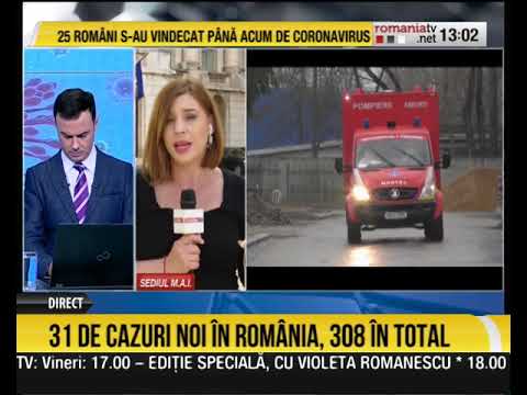 308 cazuri de infectare cu COVID-19 înregistrate până vineri, 20 martie 2020