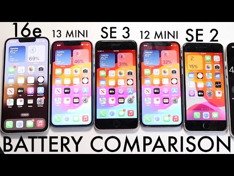iPhone 16e Vs iPhone 13 Mini Vs iPhone 12 Mini Vs iPhone SE 3 Vs iPhone SE 2 Battery Comparison!