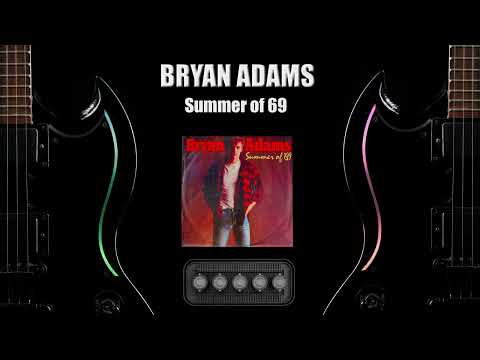 Bryan Adams - Reckless (con voz) Backing Track