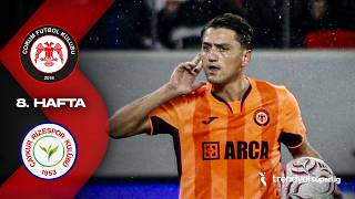 Çorum FK - Çaykur Rizespor - Highlights/Özet | Trendyol Süper Lig - 2026/27
