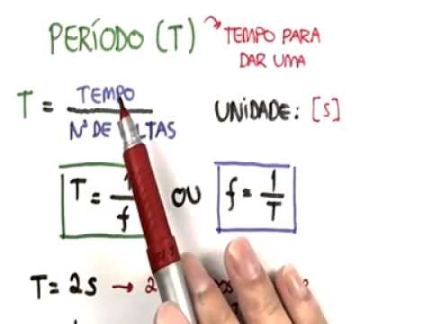 1ª parte  Me Salva! Física Vestibular