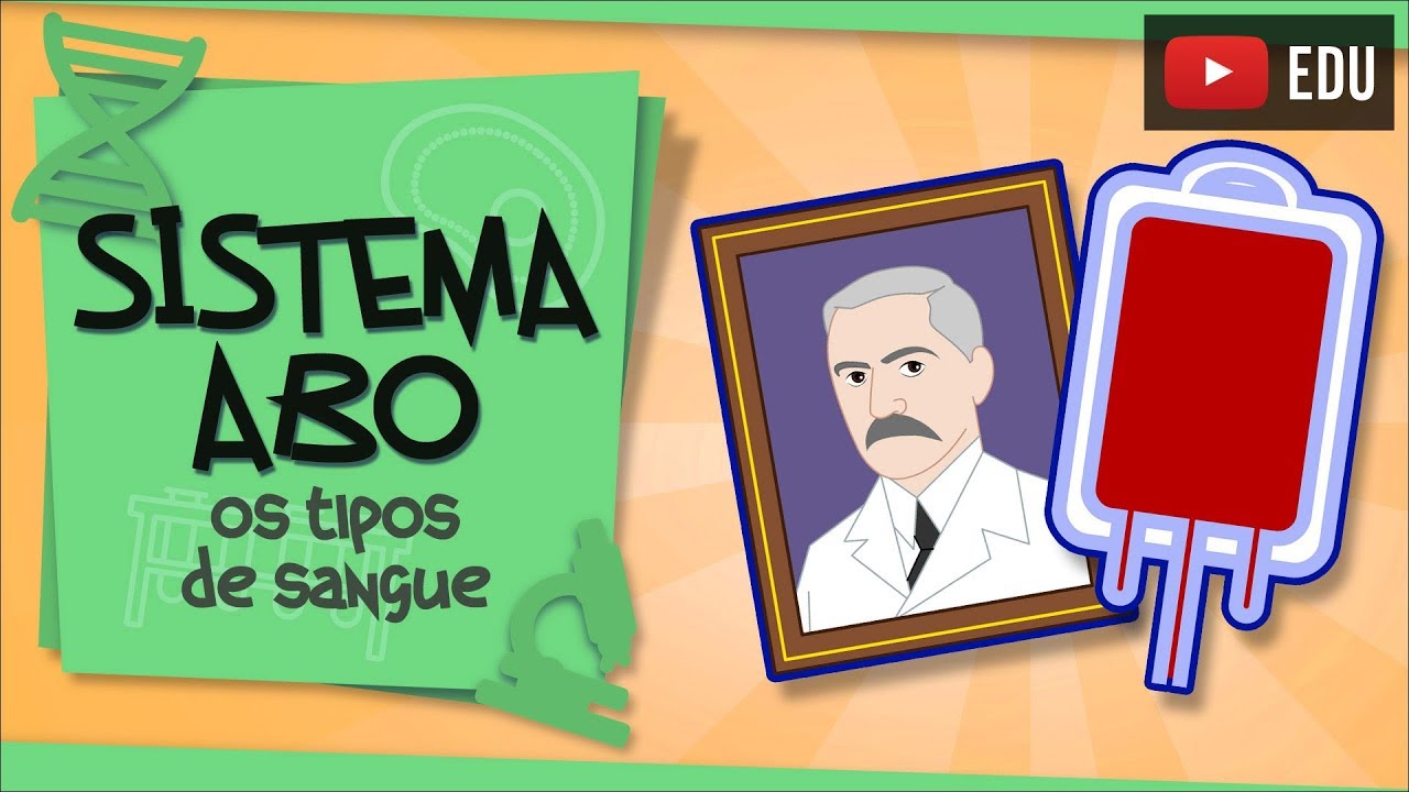 Sistema ABO - os diferentes tipos de sangue