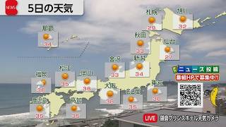 8月5日の天気