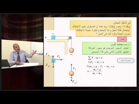 الفيزياء - الصف الحادى عشر - الحركة تحت تأثير عدة قوى مستوية 2 - حركة جملة مادية