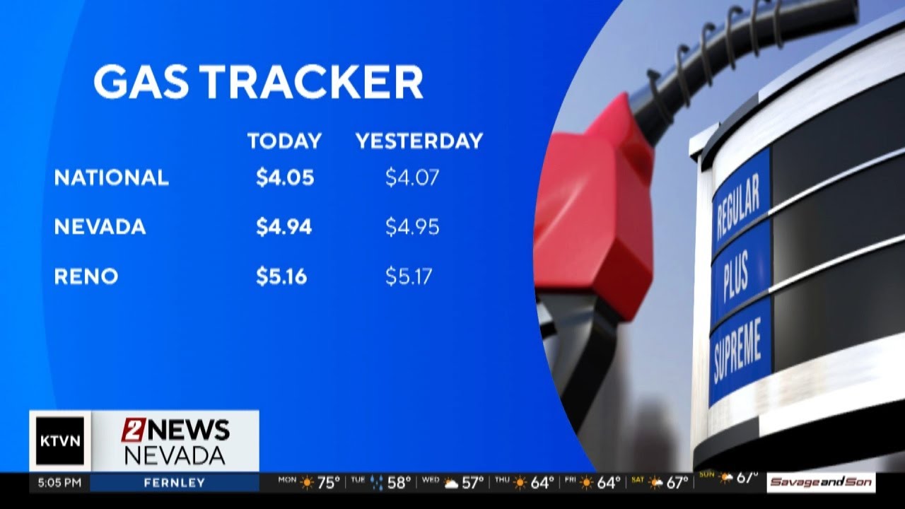 Gas prices trending down slightly