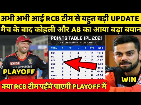 IPL 2021:5 Big Upate For Rcb For Next Match|kohli & abd statment|points table|rcb news|rcb