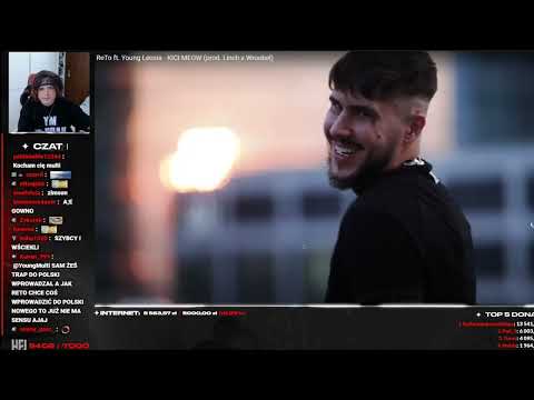 YOUNG MULTI reakcja na RETO ft. Young Leosia - KICI MEOW
