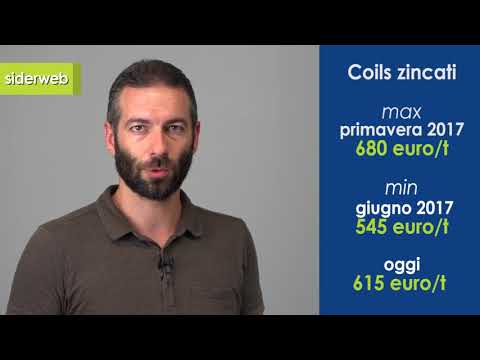 Il prezzo della settimana dal 16 al 20 luglio: coils zincati