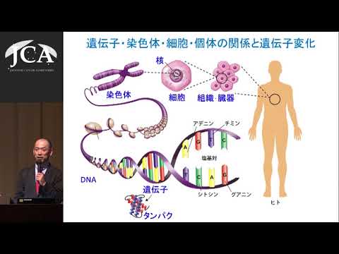 栄養学科 講演4「遺伝性のがん：ゲノムから見たがんにかかりやすい体質との付き合い方」井本 逸勢（愛知県がんセンター中央病院 リスク評価センター センター長）
