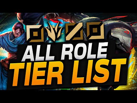 1k LP 12.16 Every ROLE Tier list | Indepth Challenger Review