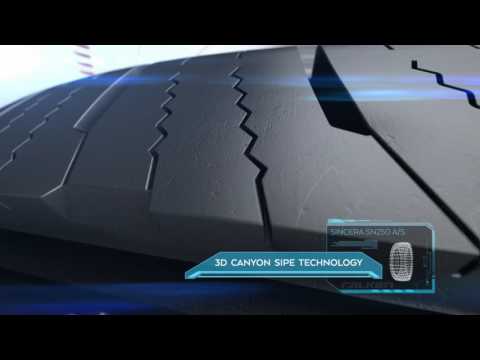 Falken Tires: SINCERA SN250 A/S - All Season Grip