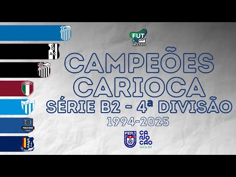Campeões do Campeonato Carioca Série B2 (1994-2025) - 4ª Divisão