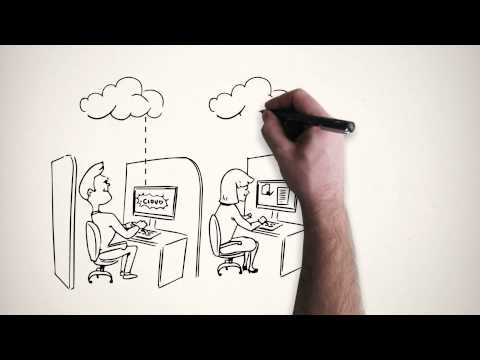 Working the SMART Way