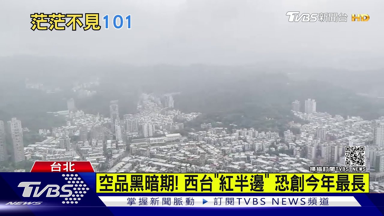 空氣品質黑暗期!西台「紅半邊」 恐創今年最長