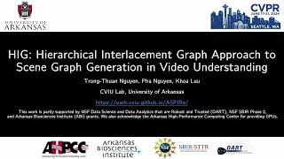 HIG: Hierarchical Interlacement Graph Approach to Scene Graph Generation in Video Understanding