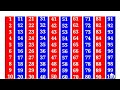 Counting 1 To 100 In English Numbers Song For Kids Learn Have Fun