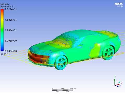 ANSYS Fluent - Car Aerodynamic Analysis Study