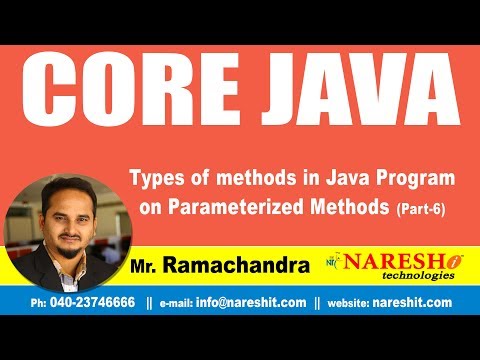 Core Java Tutorial Types Of Methods In Java Program On Parameterized Methods Part6 Mr Ramachandra
