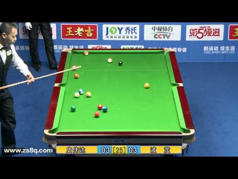 Gareth Potts VS Shi Weida Part 1 - 2013 International Chinese 8 Ball Masters