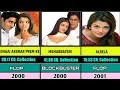 Aishwarya Rai All Bollywood Movies
