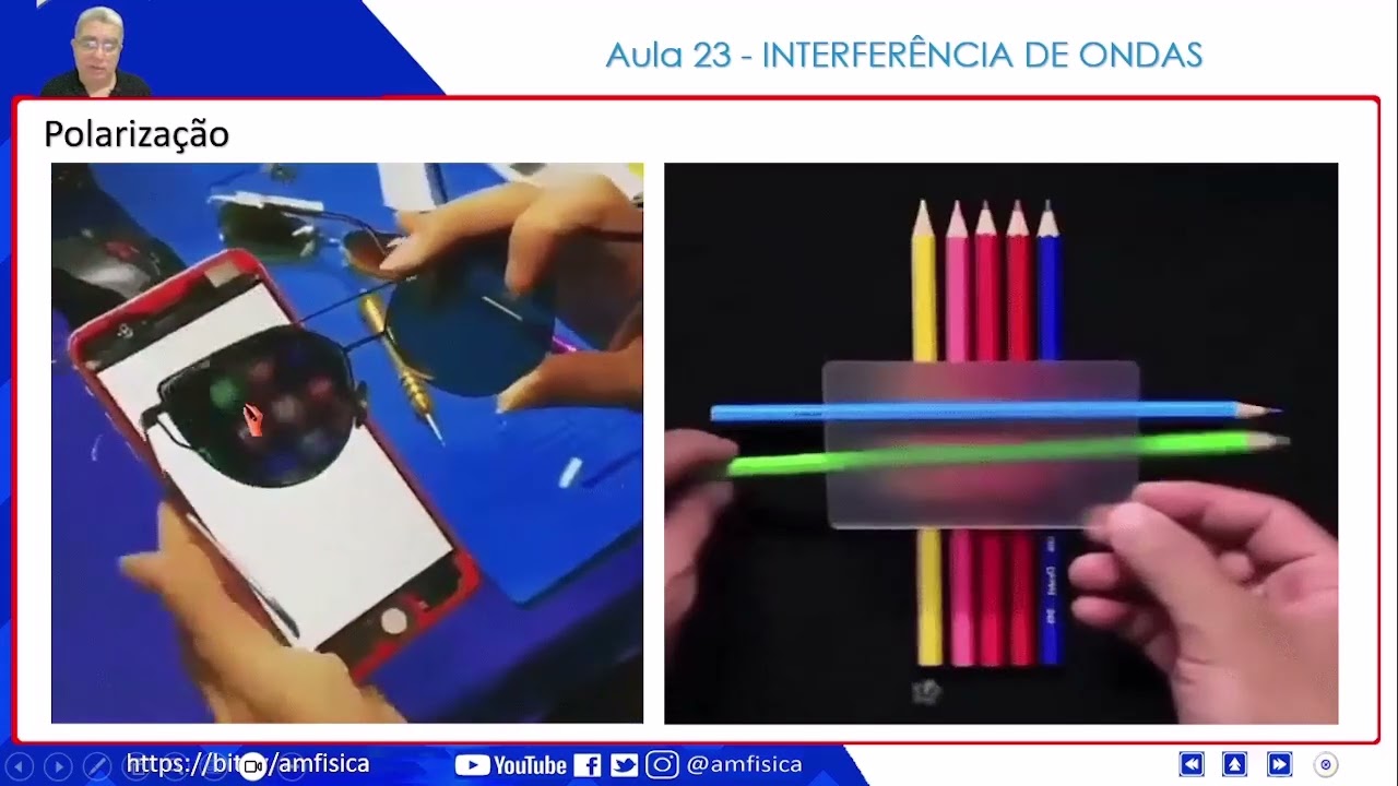 FÍSICA 3 - AULA 23 - INTERFERÊNCIA DE ONDAS BIDIMENSIONAIS E TRIDIMENSIONAIS