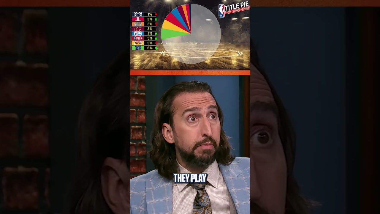 The Art of Baking: From Classic Bread to Artisan Pastries